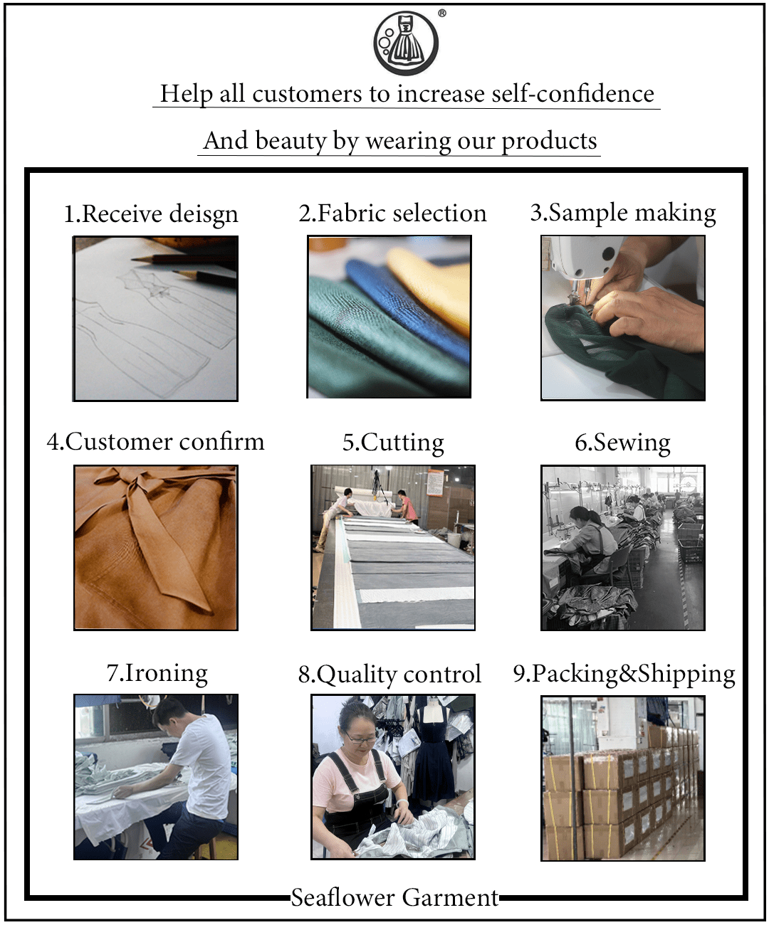 Our service features custom design options, quality materials, timely production, and attentive customer support to meet diverse client needs.